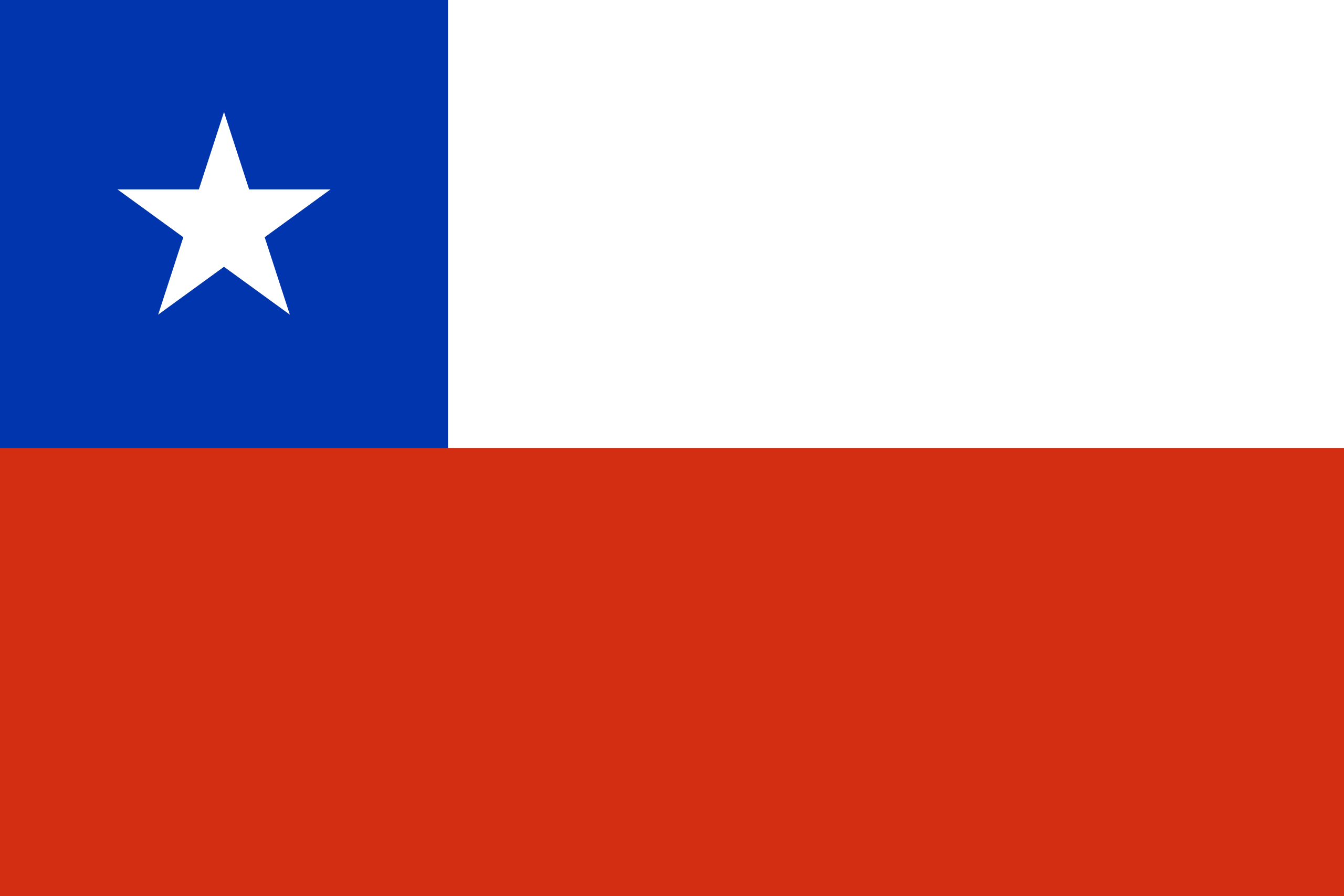 bandera